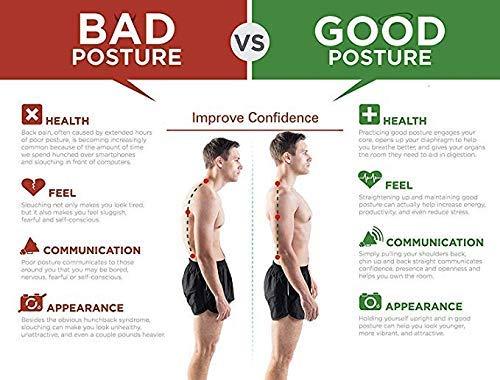 ✨ Premium Posture Corrector | Back Support, Comfort & Confidence ✨Unisex